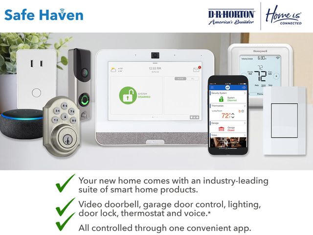 921 Captains Court, Beech Island, SC 29842