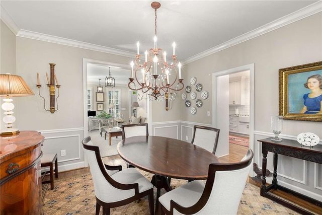 2128 Village NE Point, Brookhaven, GA 30319