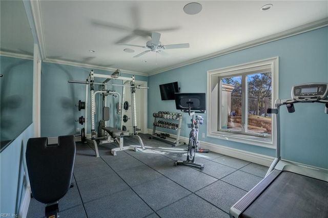 1680 Godfrey LN, Virginia Beach, VA 23454