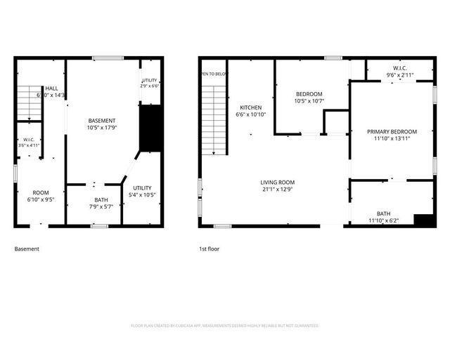 152 Toole Street, Clayton, GA 30525
