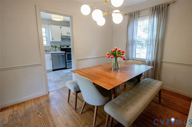 8307 Rolando Dr, Henrico, VA 23229