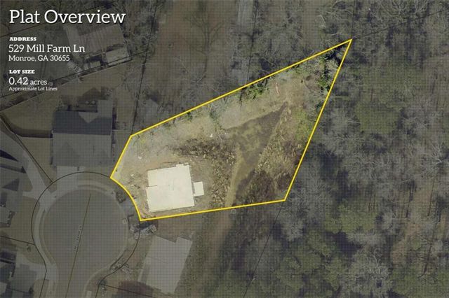 529 Mill Farm Lane, Monroe, GA 30655