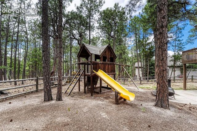 18110 Bakers Farm Road, Colorado Springs, CO 80908