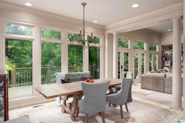 2209 STERLINGWOOD DRIVE, Birmingham, AL 35216
