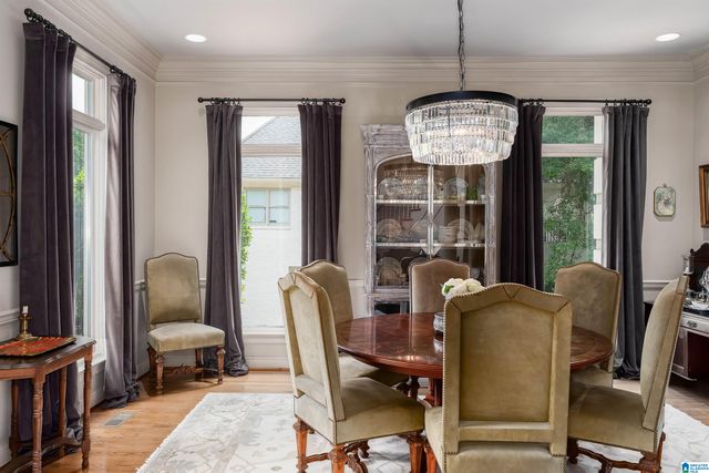 2209 STERLINGWOOD DRIVE, Birmingham, AL 35216