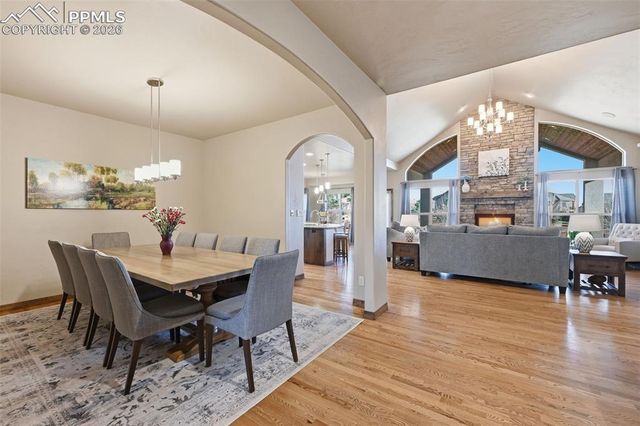 1907 Redbank Drive, Colorado Springs, CO 80921