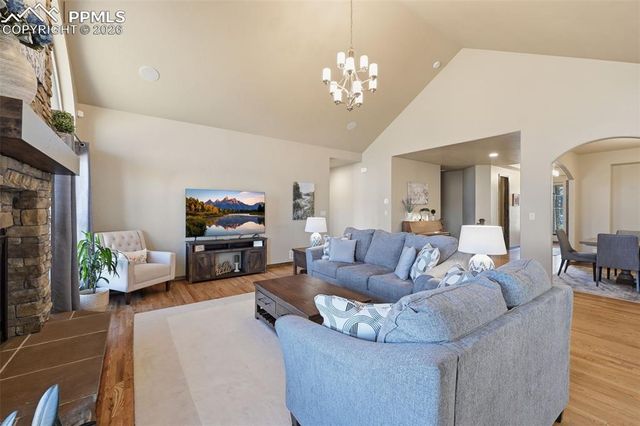 1907 Redbank Drive, Colorado Springs, CO 80921