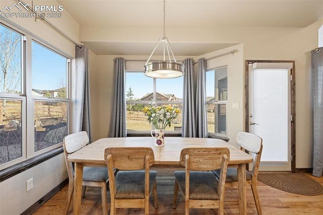 1907 Redbank Drive, Colorado Springs, CO 80921