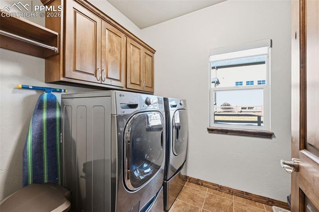 1907 Redbank Drive, Colorado Springs, CO 80921