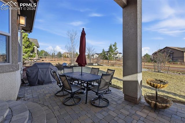 1907 Redbank Drive, Colorado Springs, CO 80921