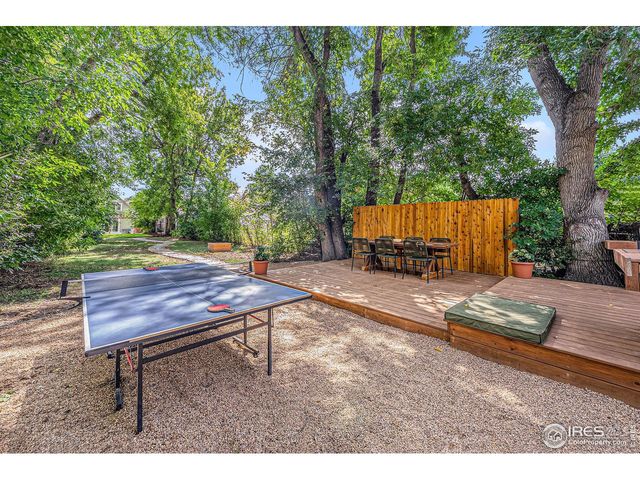 411 E 10th St, Loveland, CO 80537
