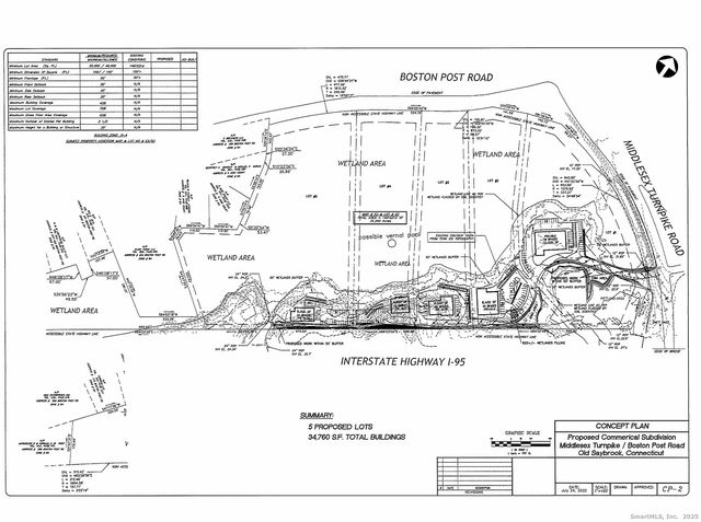 0 Middlesex Turnpike, Old Saybrook, CT 06475