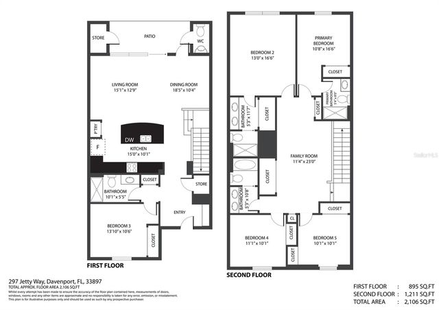 297 JETTY WAY, Davenport, FL 33897