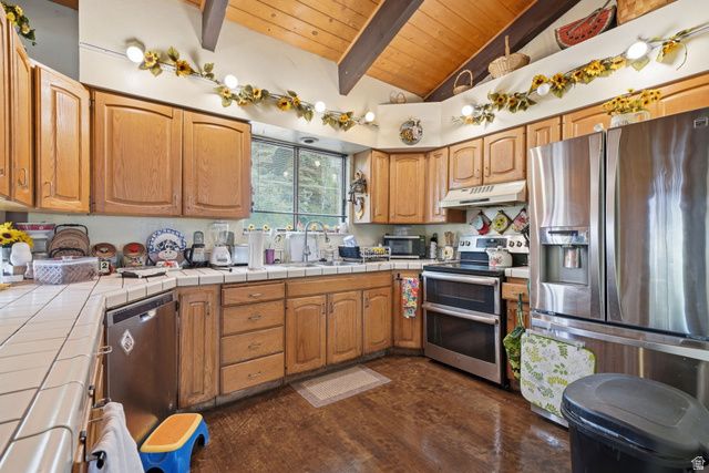 4304 N WINDSOR DR, Provo, UT 84604