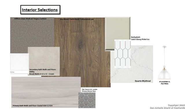 1868 Bighorn Trail, New Braunfels, TX 78132