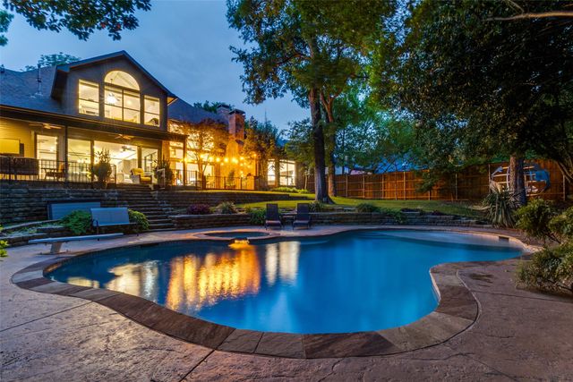 6621 Overlook Court, Plano, TX 75024