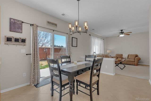 7440 S Nucla Street, Aurora, CO 80016