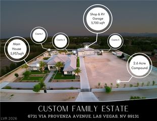 6731 Via Provenza Avenue, Las Vegas, NV 89131