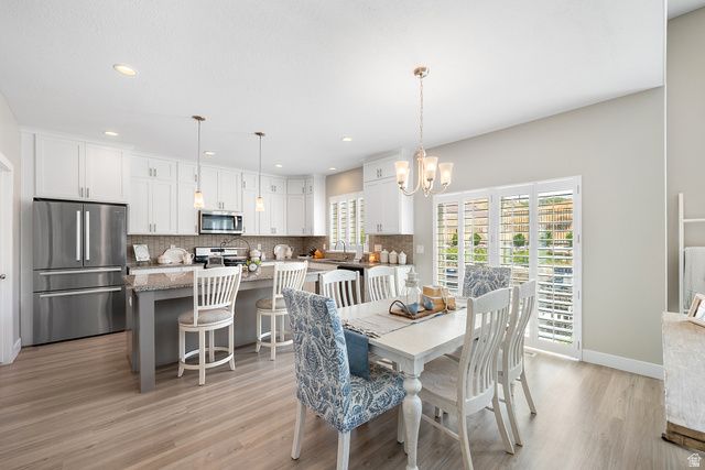 1341 S 450 E, Payson, UT 84651