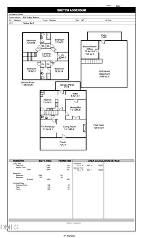 811 Vickers Avenue, Durham, NC 27701