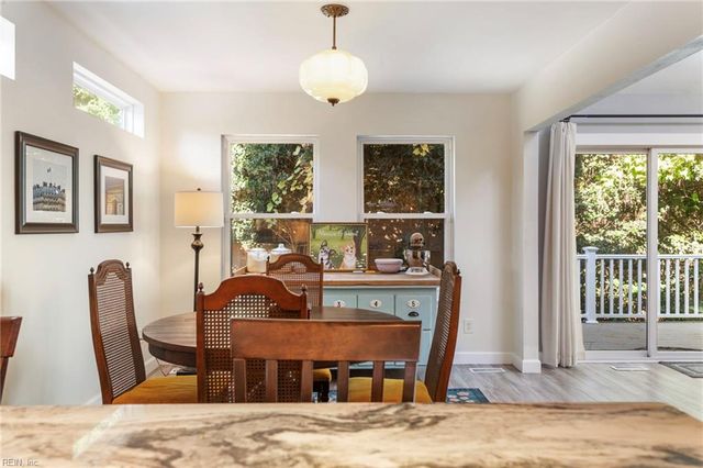 505 Torrey CT, Virginia Beach, VA 23454