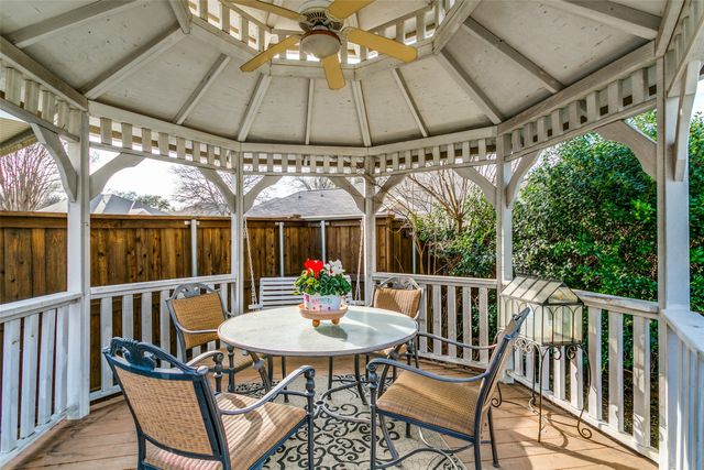 1051 Summit Park, Lewisville, TX 75077