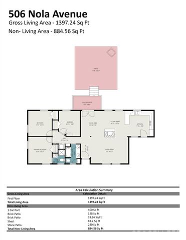 506 Nola Avenue, Kannapolis, NC 28083