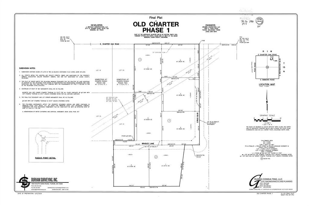 6631 E Charter Oak Road, Guthrie, OK 73044