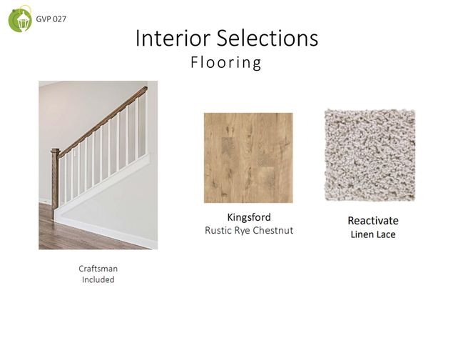 1026 Fortitude Trail, Chattanooga, TN 37421