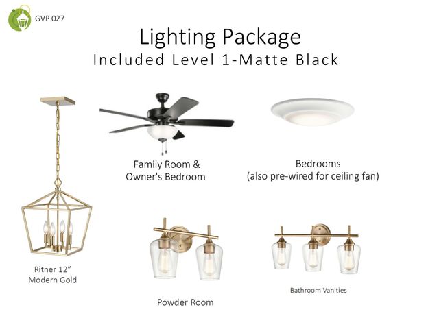 1026 Fortitude Trail, Chattanooga, TN 37421