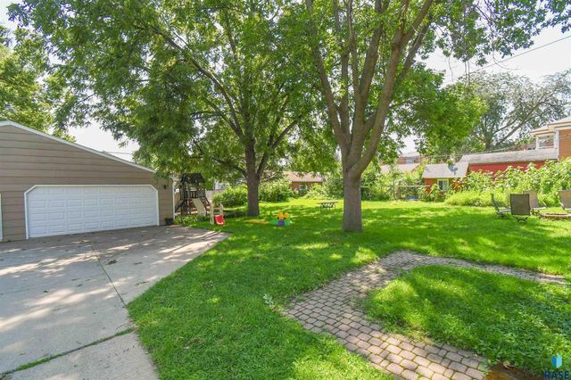 808 S Main Ave, Sioux Falls, SD 57104