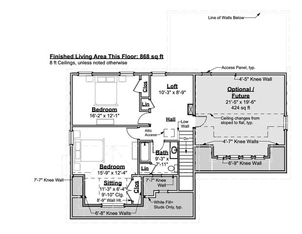 Lot 3 The Woodlands At Merry Hill, Barrington, NH 03825
