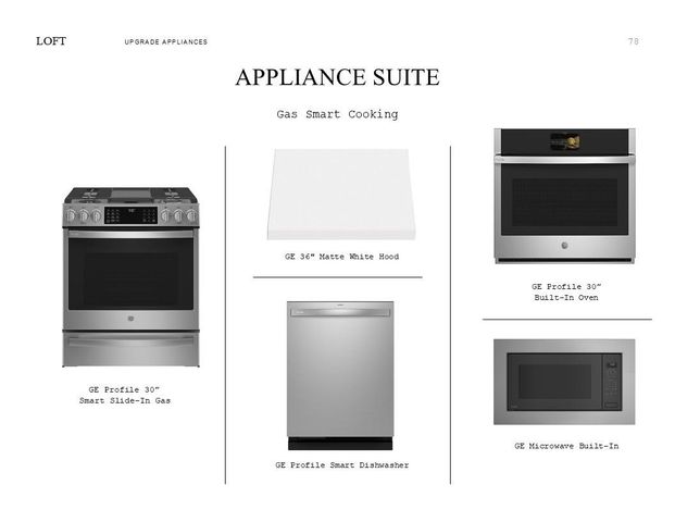 1825 S Wildflower Drive, Deer Park, TX 77536