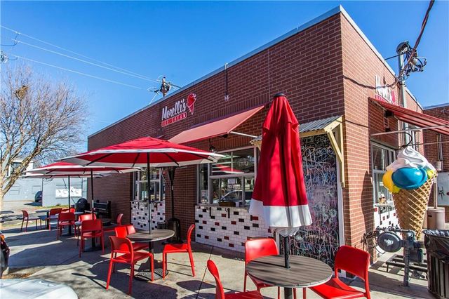 1072 Sanders SE Avenue, Atlanta, GA 30316