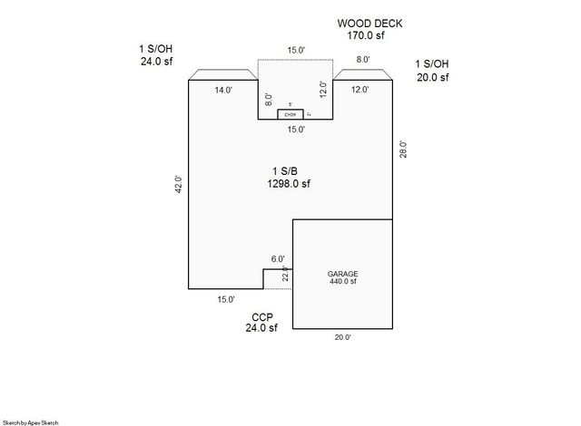 5465 Red Oak Court, Linden, MI 48451
