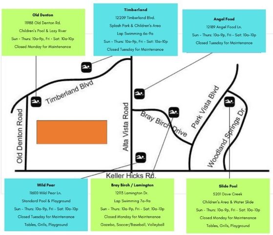 11705 Netleaf Lane, Fort Worth, TX 76244