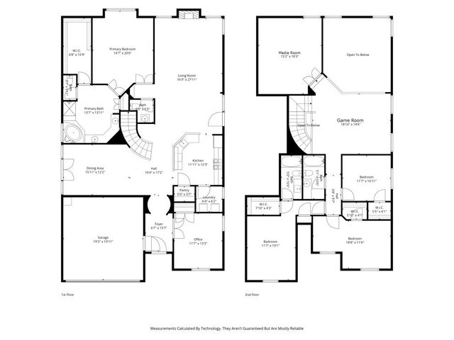 2901 White Dove Drive, Plano, TX 75093