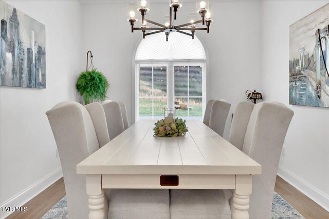 868 Granby Road, Kingsport, TN 37660