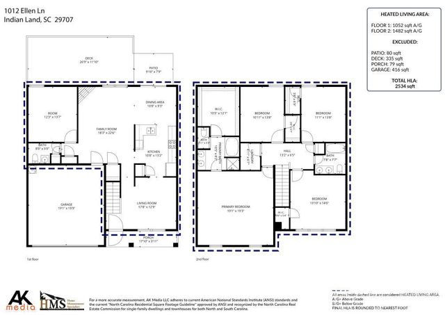 1012 Ellen Lane, Indian Land, SC 29707