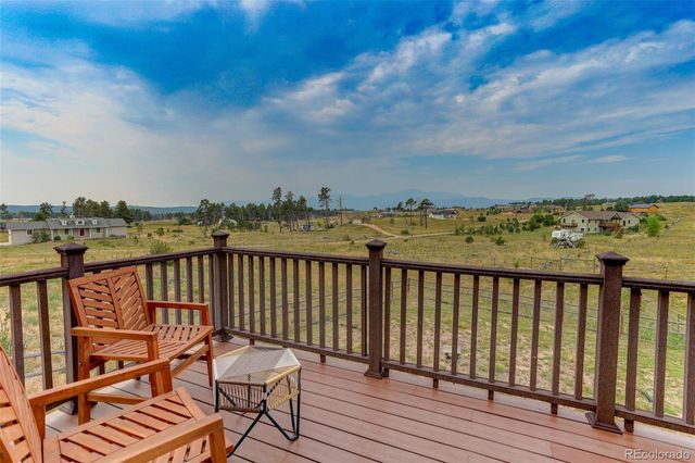 6420 Coolwell Drive, Colorado Springs, CO 80908