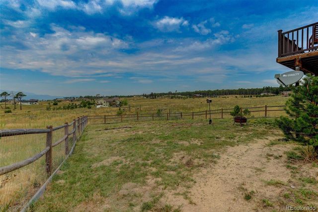 6420 Coolwell Drive, Colorado Springs, CO 80908