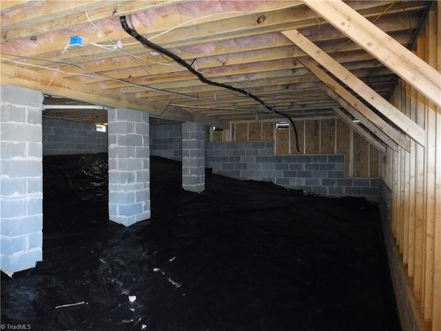 118 Asbill Avenue, High Point, NC 27265