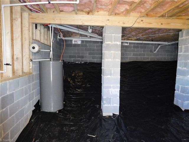 118 Asbill Avenue, High Point, NC 27265