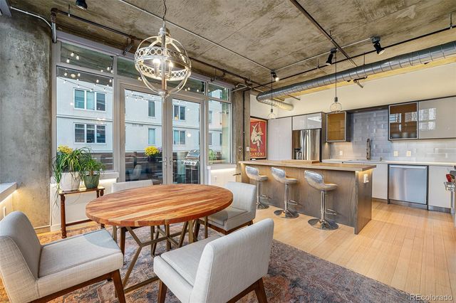 1401 Wewatta Street 504, Denver, CO 80202