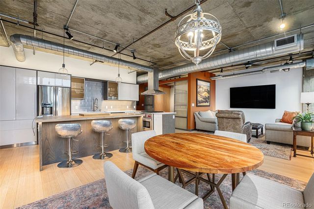 1401 Wewatta Street 504, Denver, CO 80202