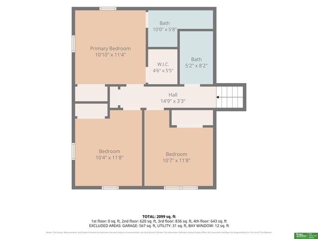 6115 Kansas Avenue, Omaha, NE 68104