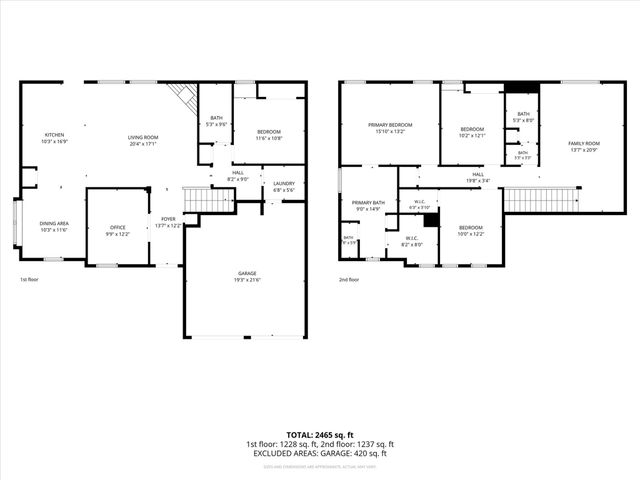4824 Red Velvet Road, Fort Worth, TX 76244