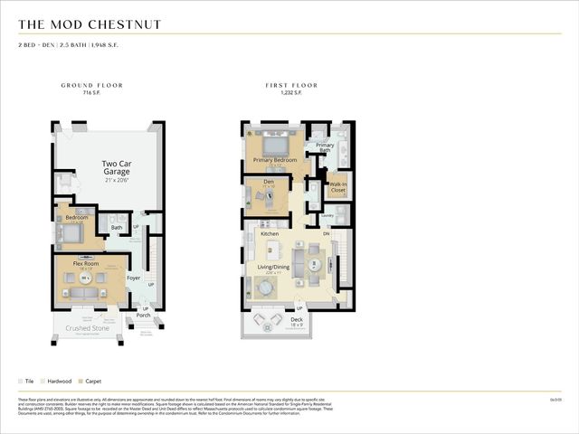 00 Oxbow Road 44-3, Raynham, MA 02767