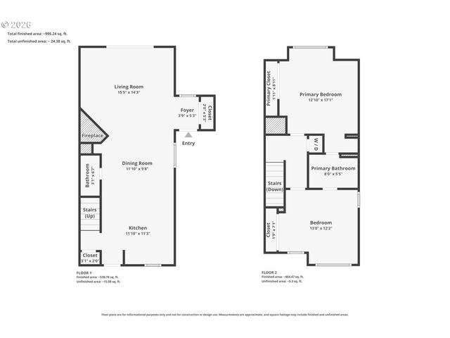 2805 Nw UPSHUR St J, Portland, OR 97210