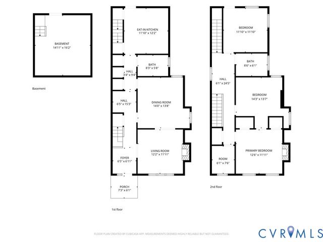 3206 Floyd Ave, Richmond, VA 23221